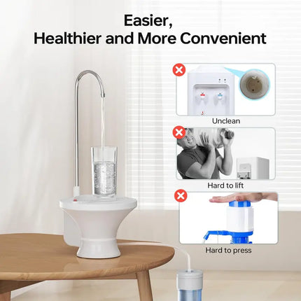 Water Bottle Pump for 5 Gallon Jug, Rechargeable Water Jug Pump – image 11