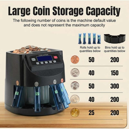 Automatic Coin Counter Machine – image 9
