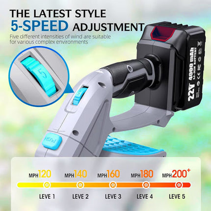 Cordless Leaf Blower with 2 Batteries and Charger – image 10