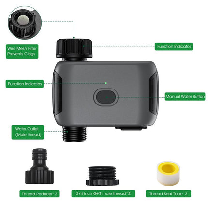 Smart Irrigation Controller – image 11