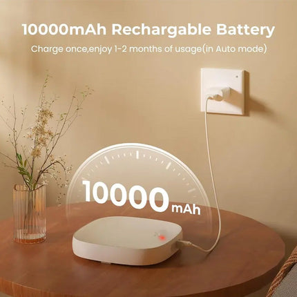 Motion Sensor Light for Shower, RGB Light with Remote – image 6