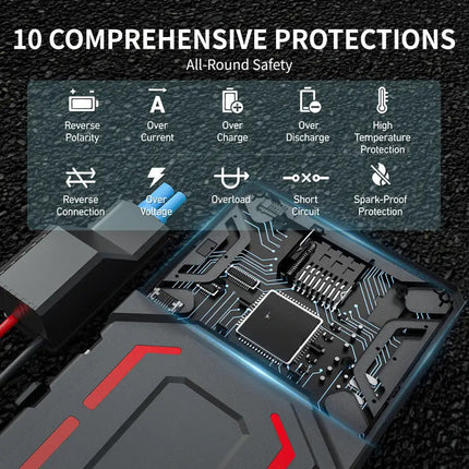 Portable Jump Starter, Car Battery Jump Starter with Portable Air Compressor – image 14