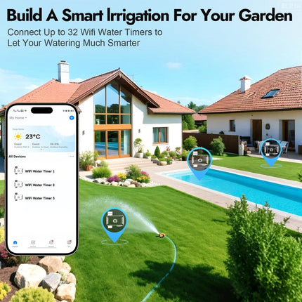 Sprinkler Timer, Smart Hose Timer for Garden – image 13