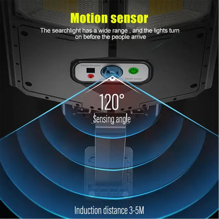 Outdoor Solar LED Lights, Motion Sensor Outdoor Light with 3 Modes – image 4