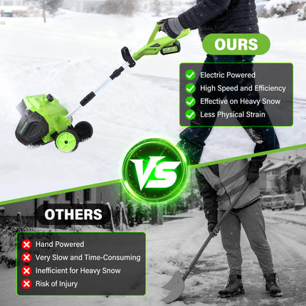 Electric Snow Shovel with 2 Batteries, Battery Powered Snow Shovel