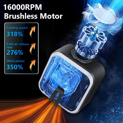 Clip On Fan for Waist and Belt, Rechargeable Outdoor Fan with Mosquito Repellent – image 5