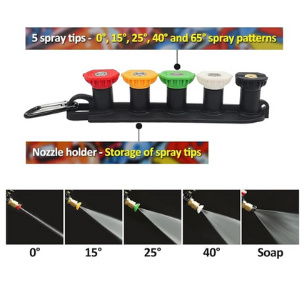 Pressure Washer Foam Cannon with 5 Spray Nozzles, Pressure Washer Wand with Quick Connect – image 5