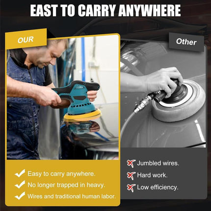 Cordless Car Polisher, Dual Action Polisher for Detailing