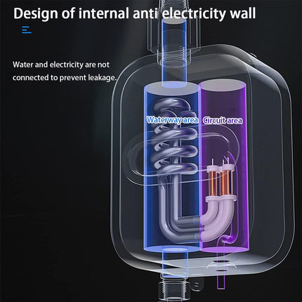 Electric Tankless Water Heater, Instant Water Heater Under Cabinet