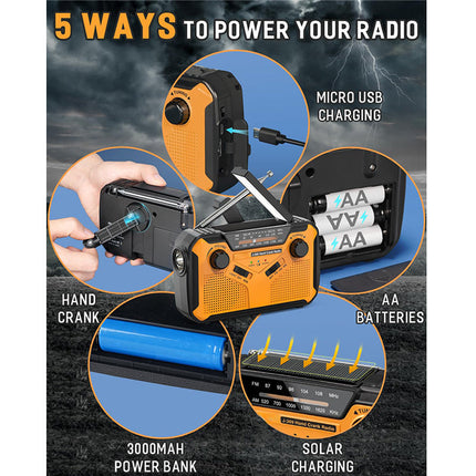 NOAA Weather Radio, Hand Crank Emergency Radio with Solar Panel and Power Bank