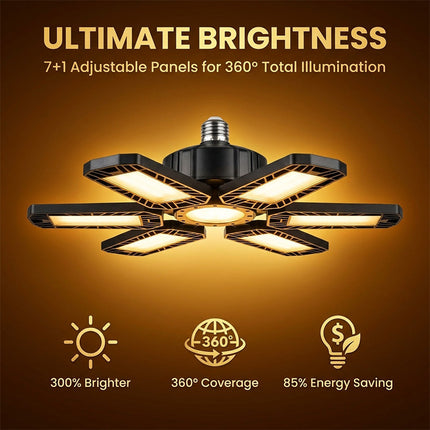 LED Shop Lights, Screw In Workshop Light for Basement