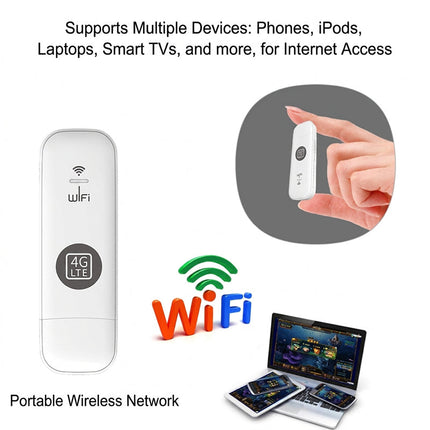 Portable WiFi Hotspot 4G LTE, Mobile Hotspot Device for Travel and Car