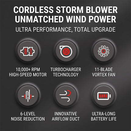 Cordless Leaf Blower with Battery and Charger, Electric Yard Blower with 6 Speeds