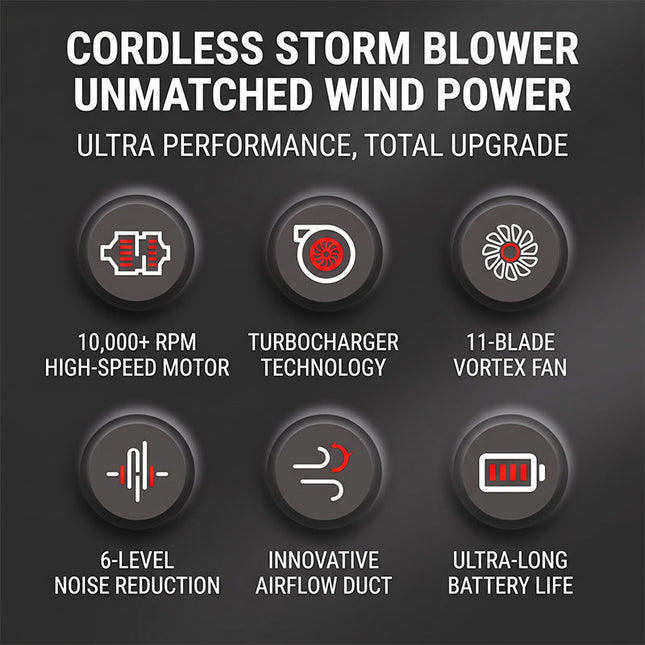 Cordless Leaf Blower with Battery and Charger, Electric Yard Blower with 6 Speeds, Battery Powered Blower for Leaves_01