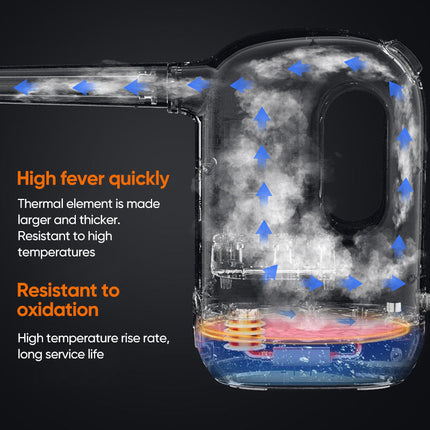 Handheld Steam Cleaner, High Pressure Steam Cleaner for Home – image 6