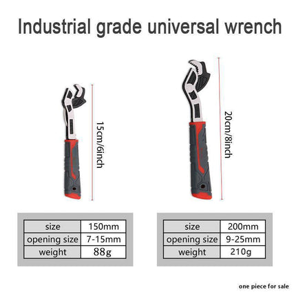 Pipe Wrench Self Locking – image 6