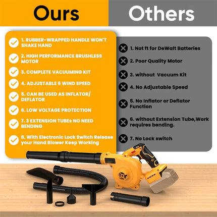 Cordless Leaf Blower, Brushless Motor and 6 Speeds – image 6