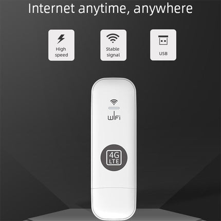 Portable WiFi Hotspot 4G LTE, USB Pocket WiFi with SIM Card Slot – image 5