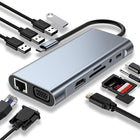USB C Hub with HDMI, USB C to HDMI Adapter with VGA and Ethernet, SD Card Reader, Type C Adapter for MacBook