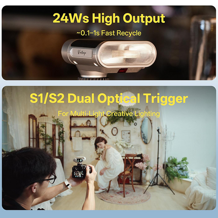 Camera Flash, TTL Mini Flash Speedlight with High Speed Sync