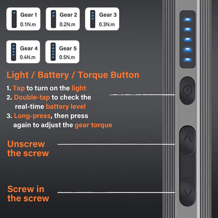Electric Screwdriver Set, Mini Precision Screwdriver Set with 46 Bits