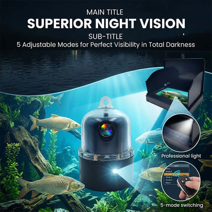Underwater Camera for Fishing, Ice Fishing Camera with 360 Rotation