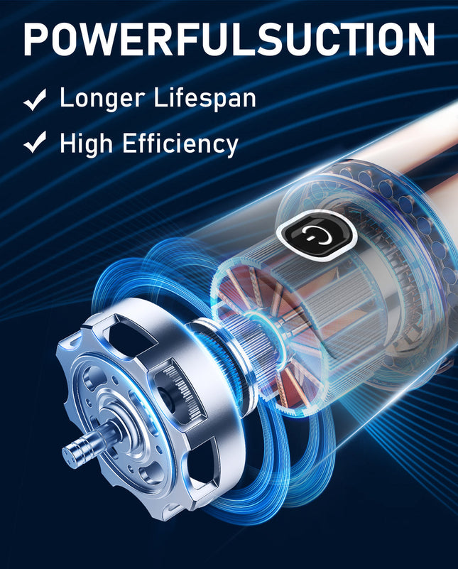 3 in 1 Cordless Car Vacuum with Blower, Portable Air Pump for Inflating