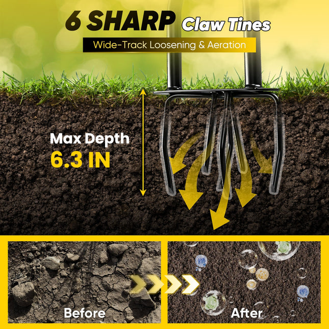 Garden Tiller, Manual Hand Tiller Garden Tool with 6 Steel Claws, Stand Up Hand Cultivator with 32 Inch T Grip Handle_01