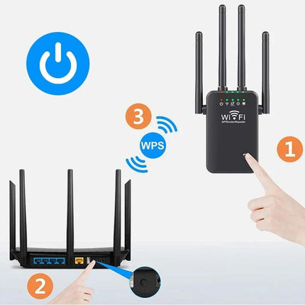 WiFi Extender with Ethernet Port, Wireless Access Point for Home – image 4