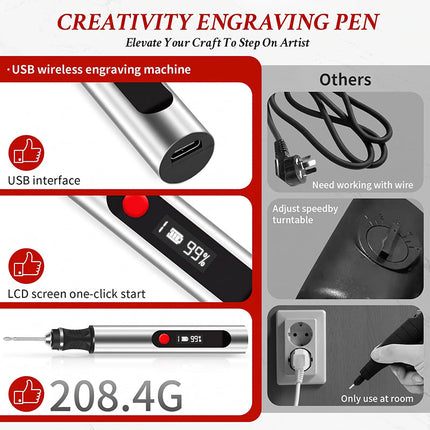 Cordless Engraving Pen with 30 Bits, Woodworking Engraver Tool for Wood and Metal – image 9