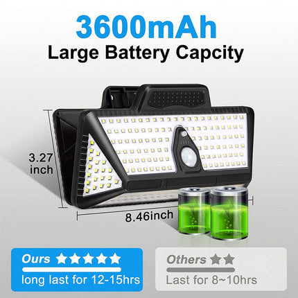 Solar Outdoor Lights with Remote – image 7