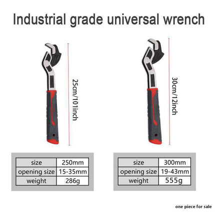 Pipe Wrench Self Locking, Plumbing Tools – image 7
