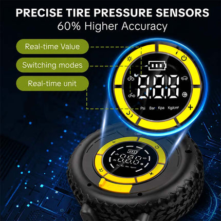 Portable Air Compressor for Car Tires, Cordless Tire Pump
