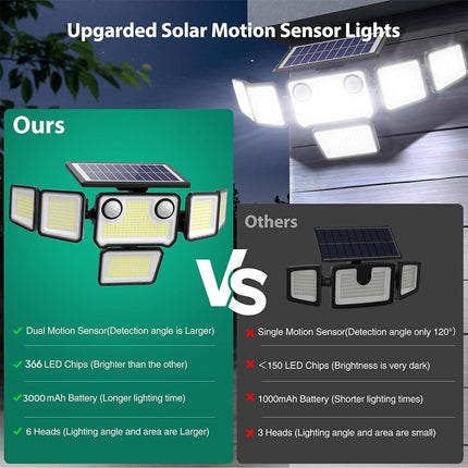 Motion Sensor Flood Lights with Adjustable Heads – image 5