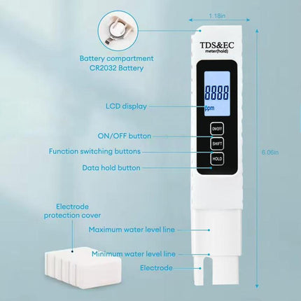 TDS Meter, Digital Water Quality Tester for TDS EC and Temperature