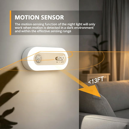 Motion Sensor Night Lights, Closet Light
