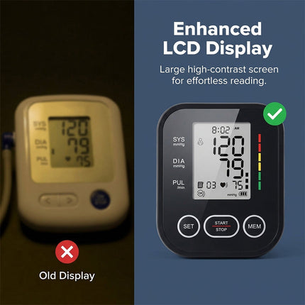 Home Blood Pressure Monitor, Sphygmomanometer – image 4