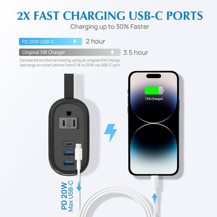 Travel Power Strip with USB Ports, Power Bar with Short Extension Cord