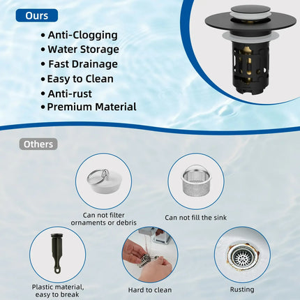 Pop Up Sink Stopper with Strainer, Stainless Steel Sink Strainer Basket