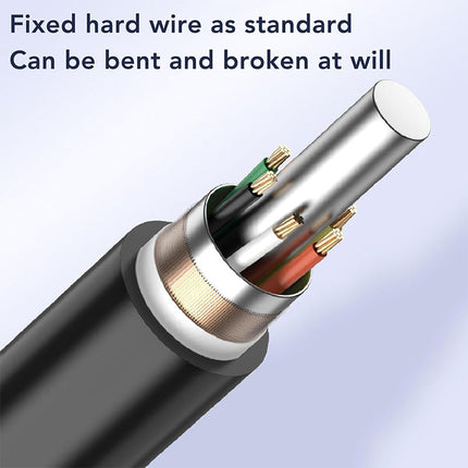 Borescope Camera, Waterproof Sewer Camera for Drain Pipes