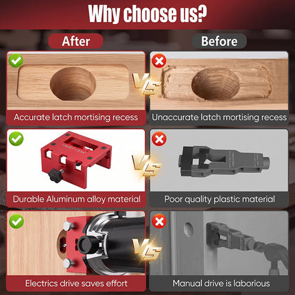Mortise Template for Wood Doors