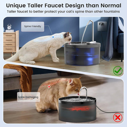 Cat Water Fountains, Quiet Pet Water Fountain with Low Water Level Alert