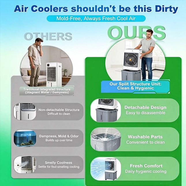 Portable Air Cooler, 4 in 1 Evaporative Cooler with 10 Gallon Tank and Remote, Swamp Cooler for Bedroom and Office_01