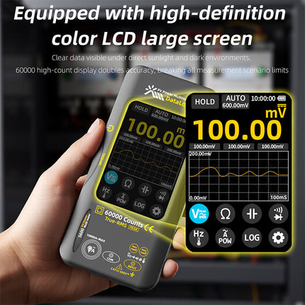True RMS 60000 Count Multimeter Tester – image 9