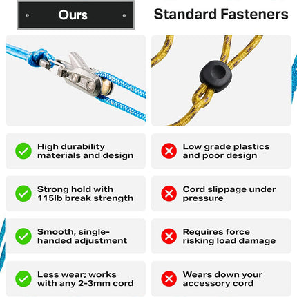 Rope Roller Tool Retractable, Tie Down Rope with Cam Buckle
