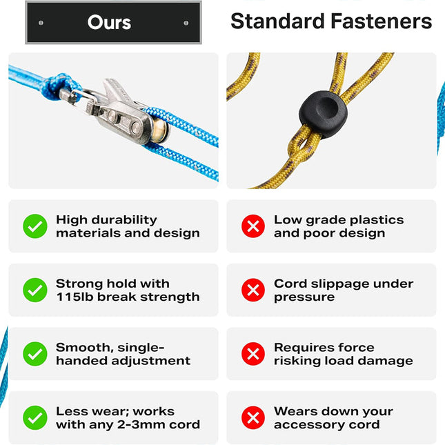 Rope Roller Tool Retractable, Tie Down Rope with Cam Buckle, Rope Ratchet Tensioner for Cargo Tie Down and Tent Lines_01
