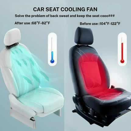 Portable Fan for Car Seat, Stroller Fan for Back Seat and Office Chair – image 4