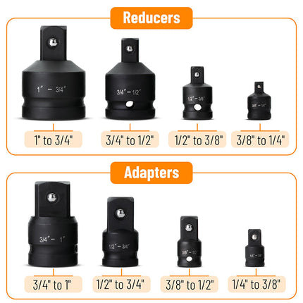 Impact Socket Adapter and Reducer Set, Ratchet Adapter for Impact Wrench