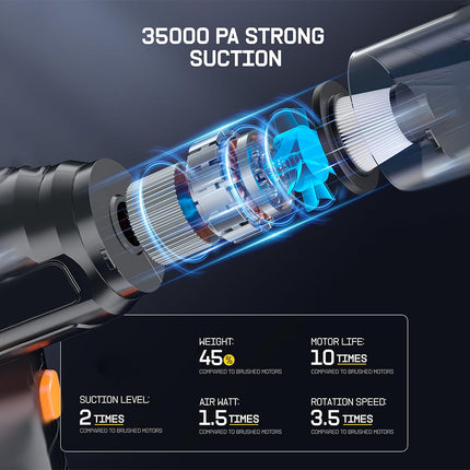 Cordless Vacuum Blower, High Power Car Vacuum