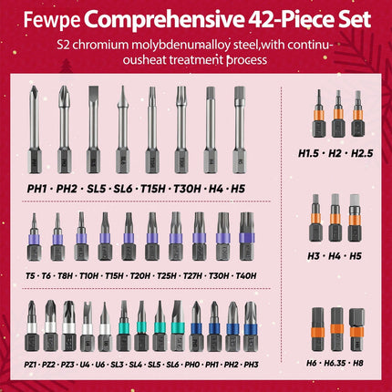 Aluminum Alloy Screwdriver Bit Set – image 8